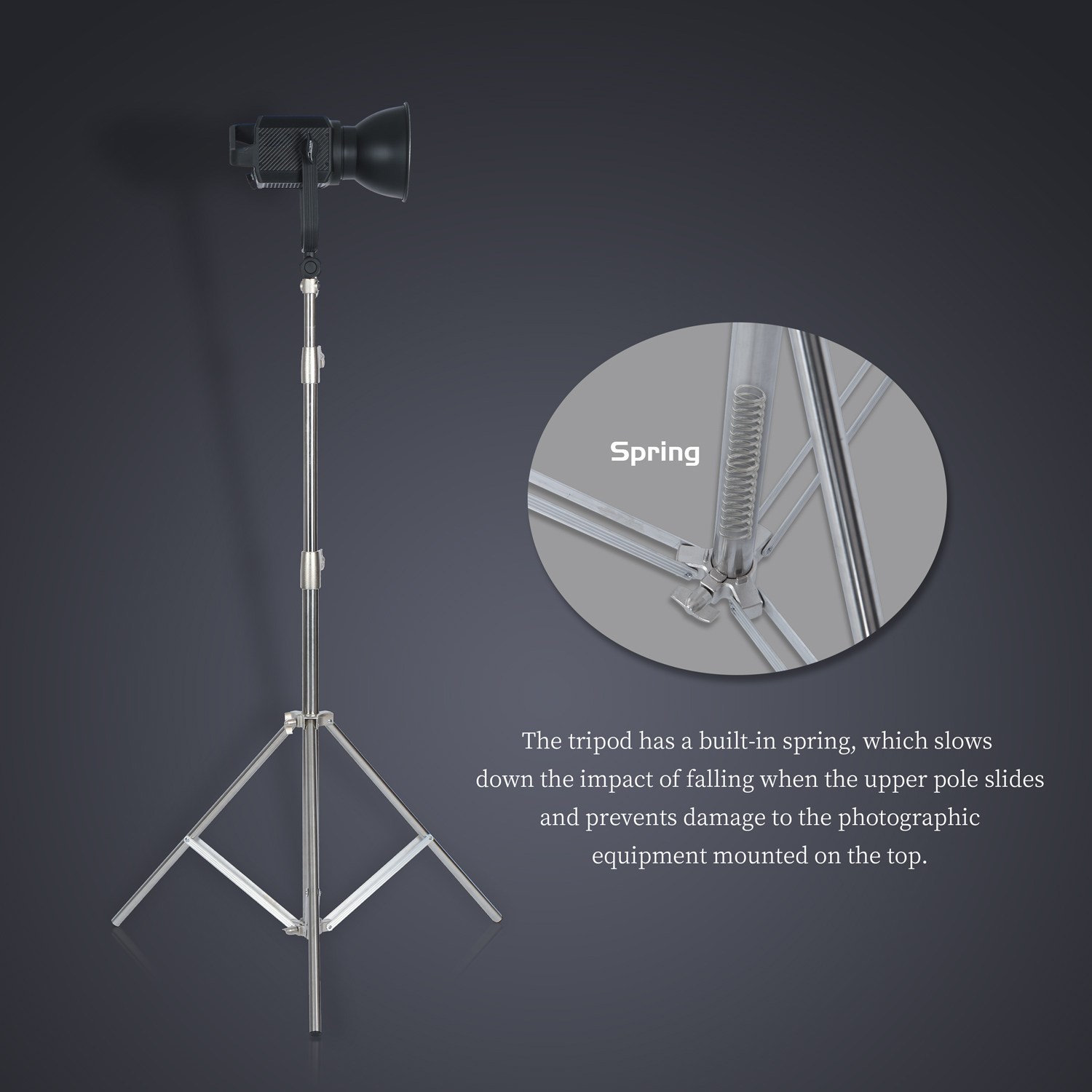 SH 2.8M الفولاذ المقاوم للصدأ  - مراجعة Photography Basics وسعره