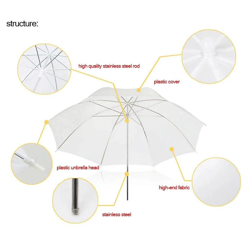 عاكس التصوير الفوتوغرافي المحم - مراجعة Photography Umbrella وسعره